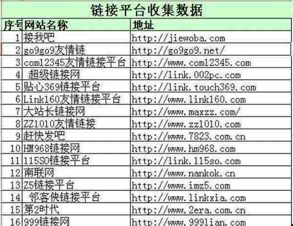 何秋辉：收集数据方向比努力更重要