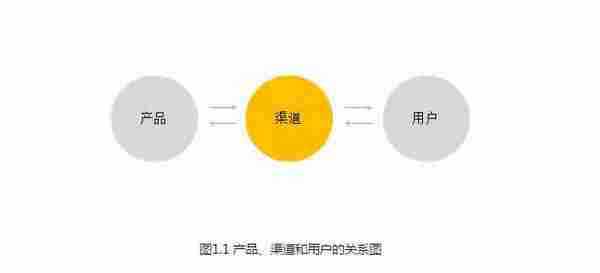 从入门到精通：一只好的CP是怎样炼成的