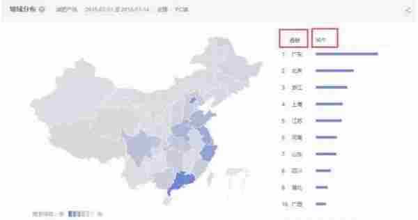 90%的运营小白都不知道的邮件营销逻辑