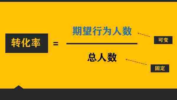 这五个步骤，帮你提高运营的转化率