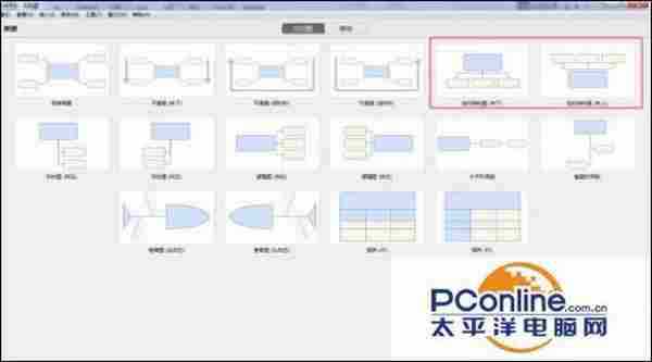 XMind教程：XMind怎么绘制公司的组织结构图?