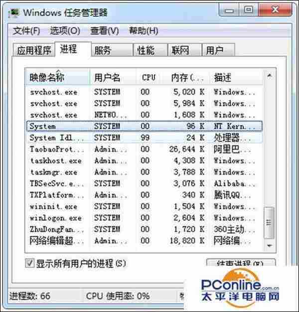 Win7系统安装vs和xampp后80端口产生冲突怎么办？