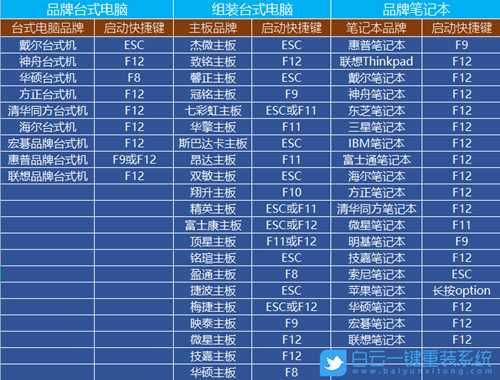 更换硬盘后出现蓝屏错误时应该如何处理(更换硬盘后出现蓝屏错误时应该如何处理呢)