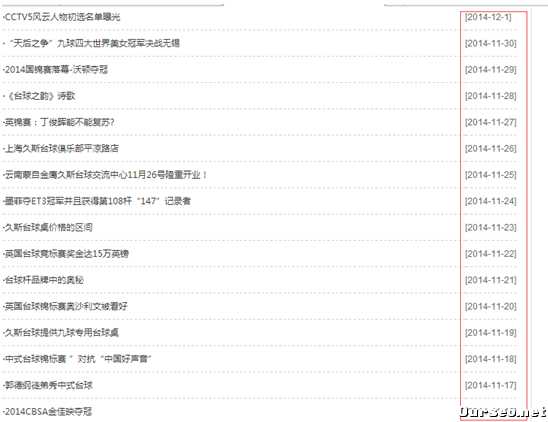 网站优化实战 新站文章快速被收录的技巧