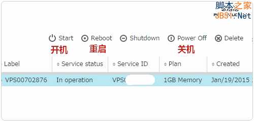 Conoha.jp日本免费试用VPS主机和VPS主机性能测试体验