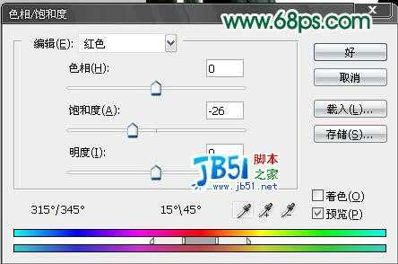 PS婚纱照片润色和柔化处理