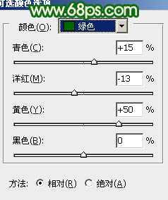 Photoshop调出人物图片光亮的黄绿色