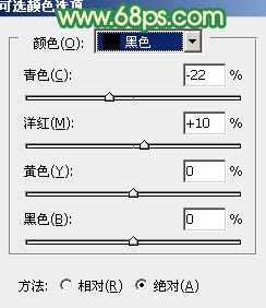 Photoshop将室内美女图片调制出温馨柔和的黄绿色效果