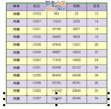 Coreldraw(CDR)中导入Excel表格的方法和处理技巧实例教程