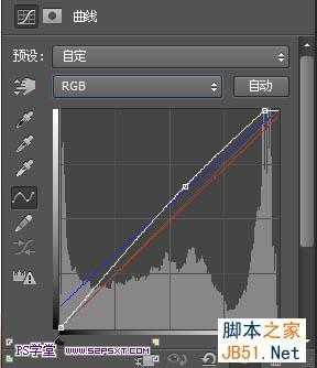 PS为偏暗的室内人像修复磨皮调成柔和的暖色调