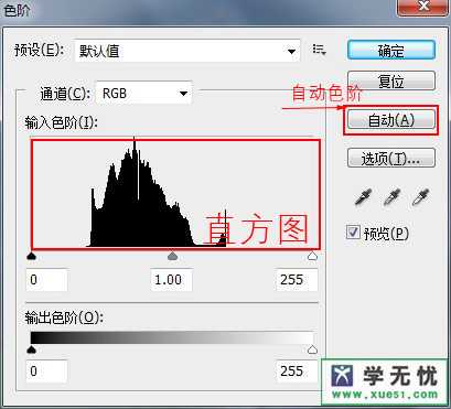 ps色阶命令在哪?快捷键是什么