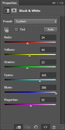 PS教你打造酷炫的人物特效
