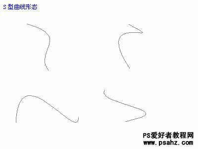 PS基础知识:PS钢笔和路径工具应用知识(图文)