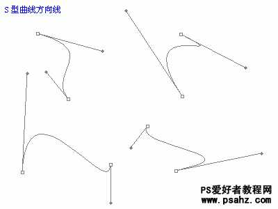 PS基础知识:PS钢笔和路径工具应用知识(图文)