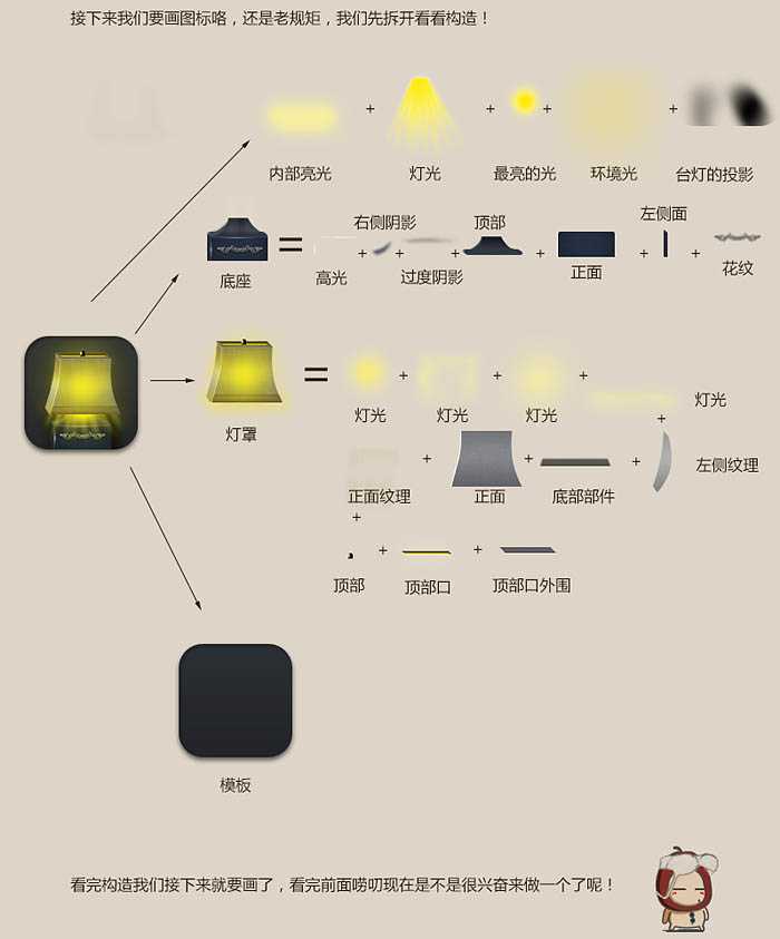 教你用PS制作正在发光的立体台灯图标