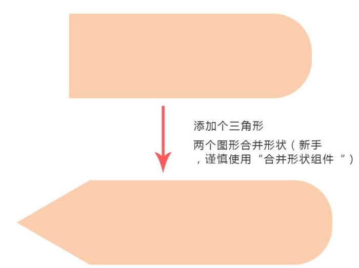 Photoshop制作一支胖胖的铅笔图标教程