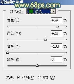 Photoshop调出大气的暗调晨曦色荒草人物图片