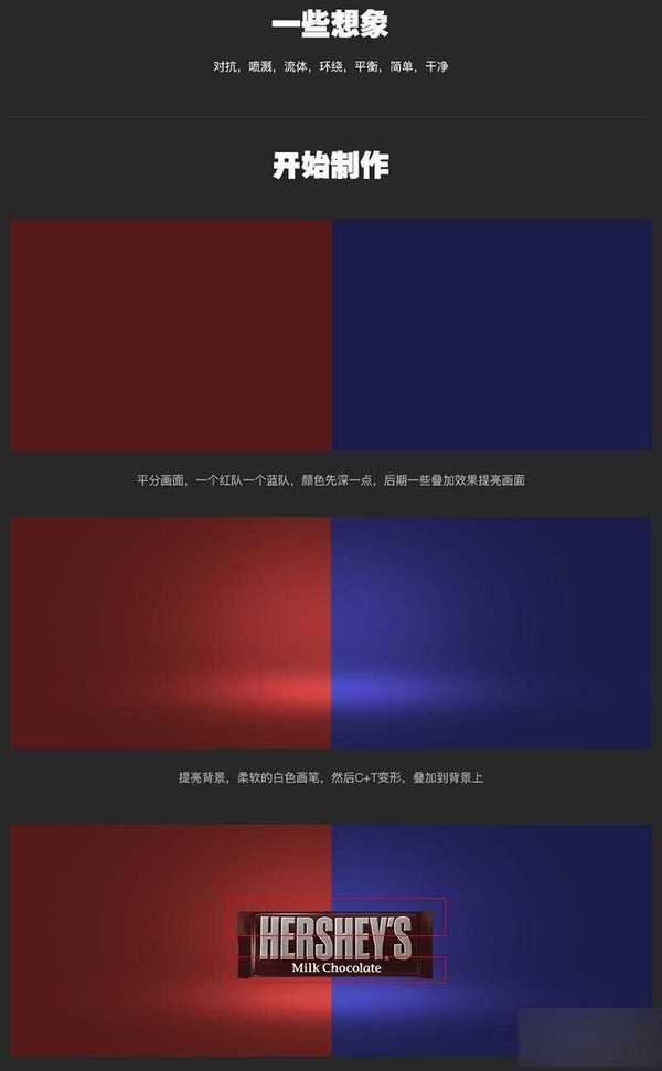 PS图片合成非常漂亮的巧克力电商网店横幅