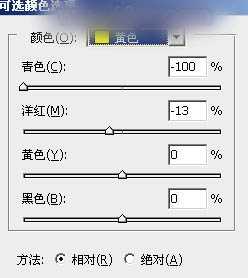 Photoshop调出偏暖的蓝褐色草原人物图片教程