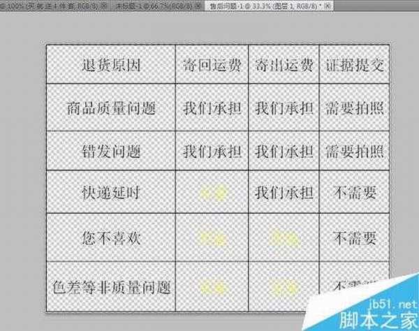 用ps结合excel制作出复制淘宝售后服务表格