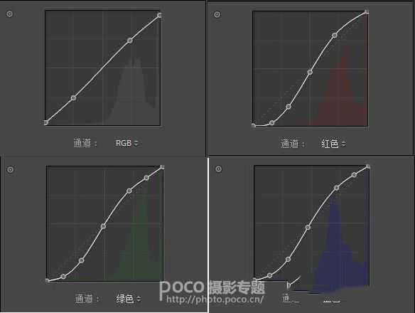PS调出阴雨天气日系小清新调色教程