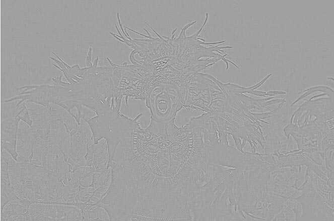 Photosho调出青黄色的HDR质感艺术人文照片