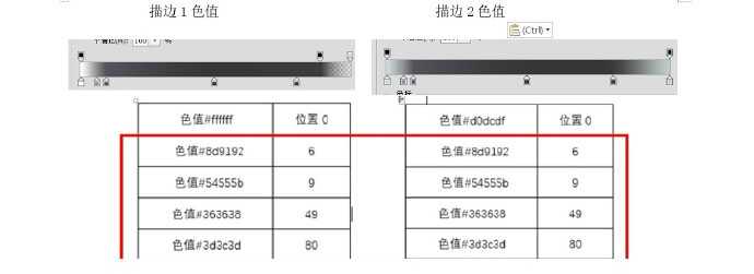 PS临摹一个超写实的手表教程