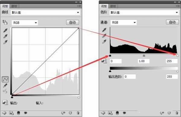 ps曲线和色阶有什么相同于区别?