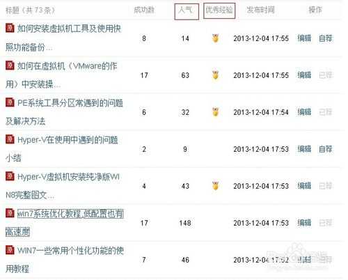 如何有效的在微博上转载自己的百度经验提高经验访问量