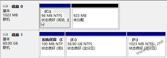 HDD+HDD(SSD)多硬盘系统启动问题和解决方法