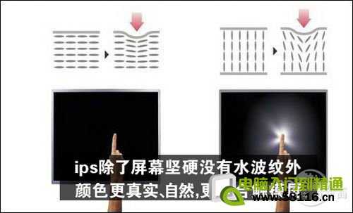 ips屏幕是什么  IPS屏幕优点有哪些