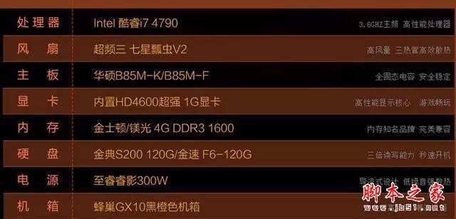 网上购买组装机,注意谨防4大潜在猫腻