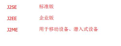 JDK(java development kit)是什么 jdk有什么用