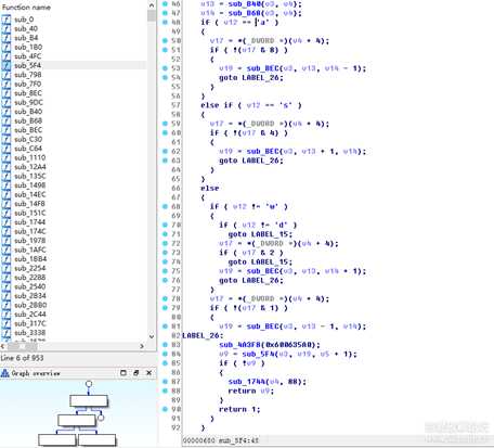 CISCN CTF rthread.bin 逆向题